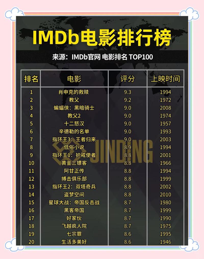 无敌影院韩国：2025年最新韩剧在线观看，高清无广告的追剧神器推荐