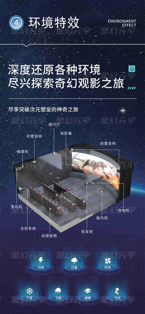 深圳百老汇影院 | 观影指南、最新排片与会员优惠攻略