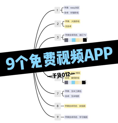 下载视频App首选推荐，畅享海量高清影视资源，免费追剧神器一键安装
