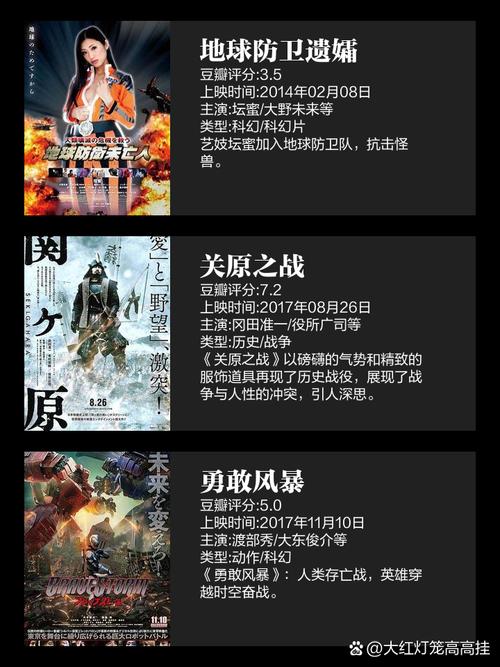乔治影院观影指南：最新热门电影推荐与长尾关键词SEO优化技巧