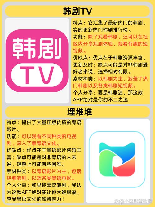 根据飘花电影院第1生成SEO标题：**飘花电影院第1集在线观看 | 高清完整版免费播放 | 最新剧情解析与经典电影推荐**